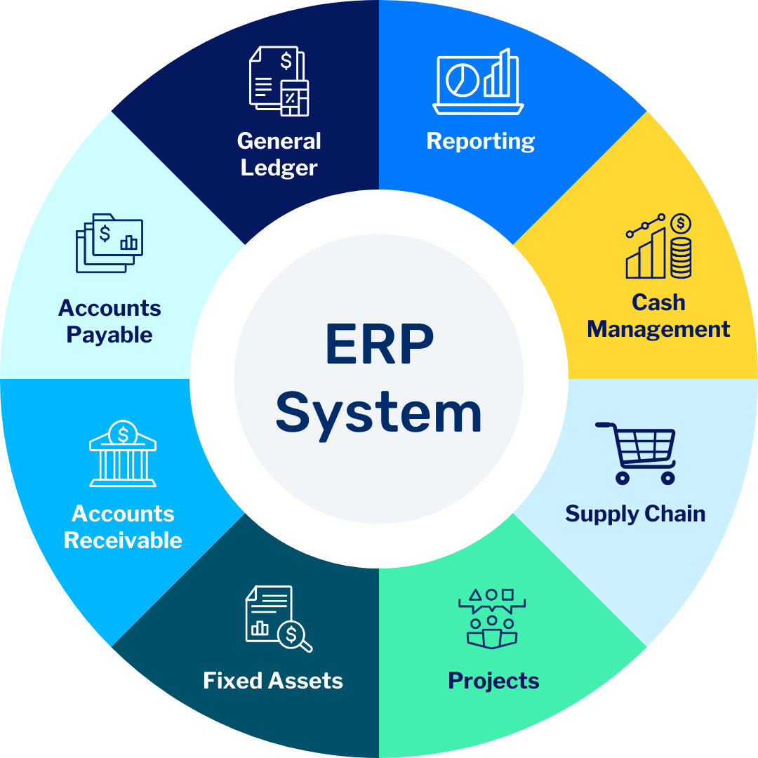 ERP Webpage Graphic 1